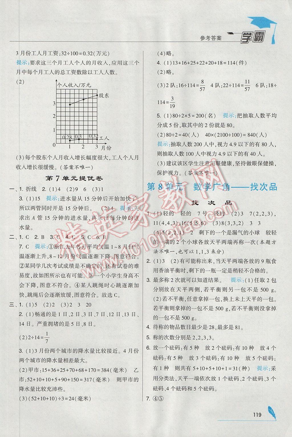 2017年經(jīng)綸學典學霸五年級數(shù)學下冊人教版 參考答案第23頁