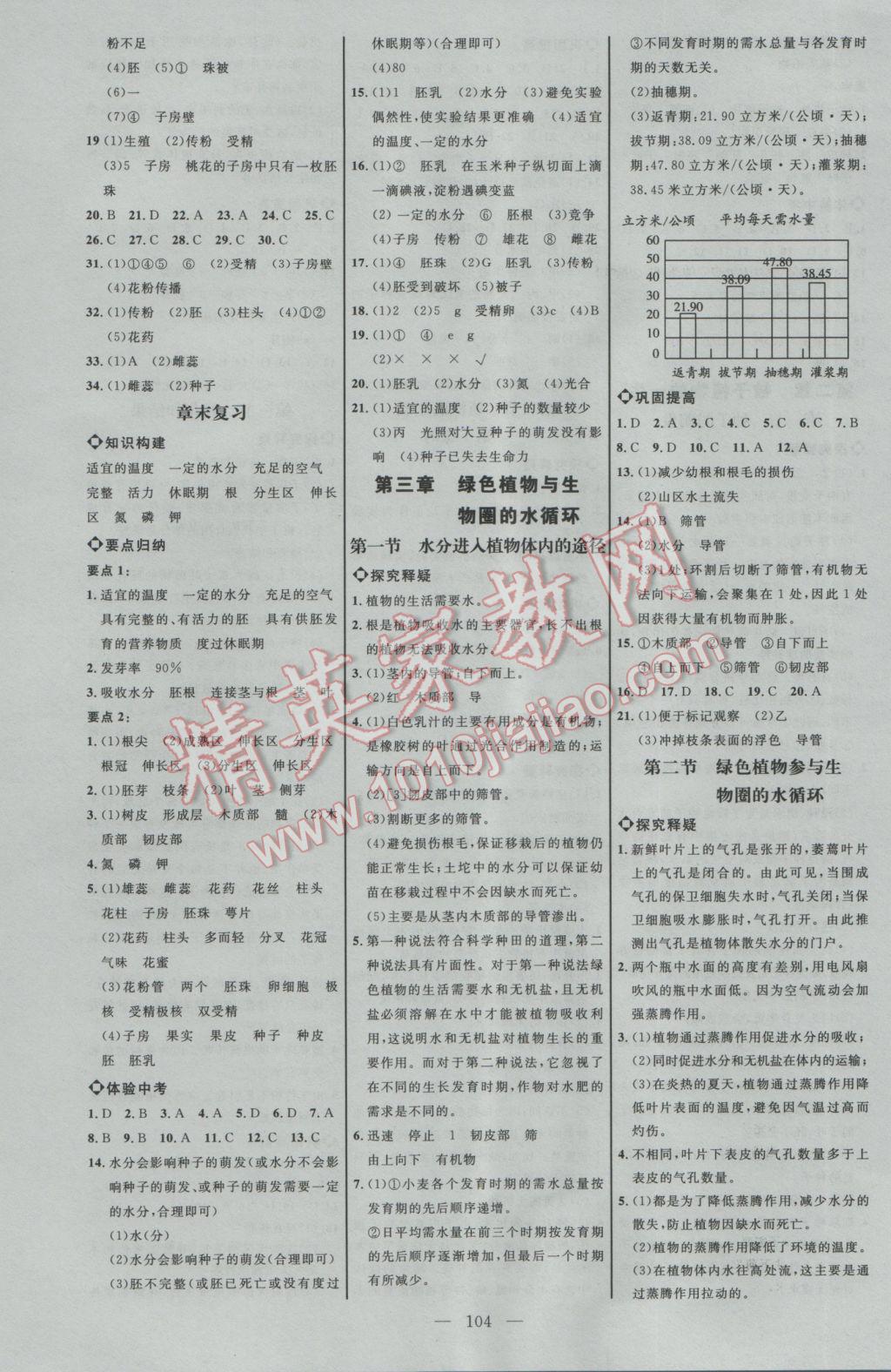 2017年細(xì)解巧練六年級生物下冊魯科版 參考答案第3頁