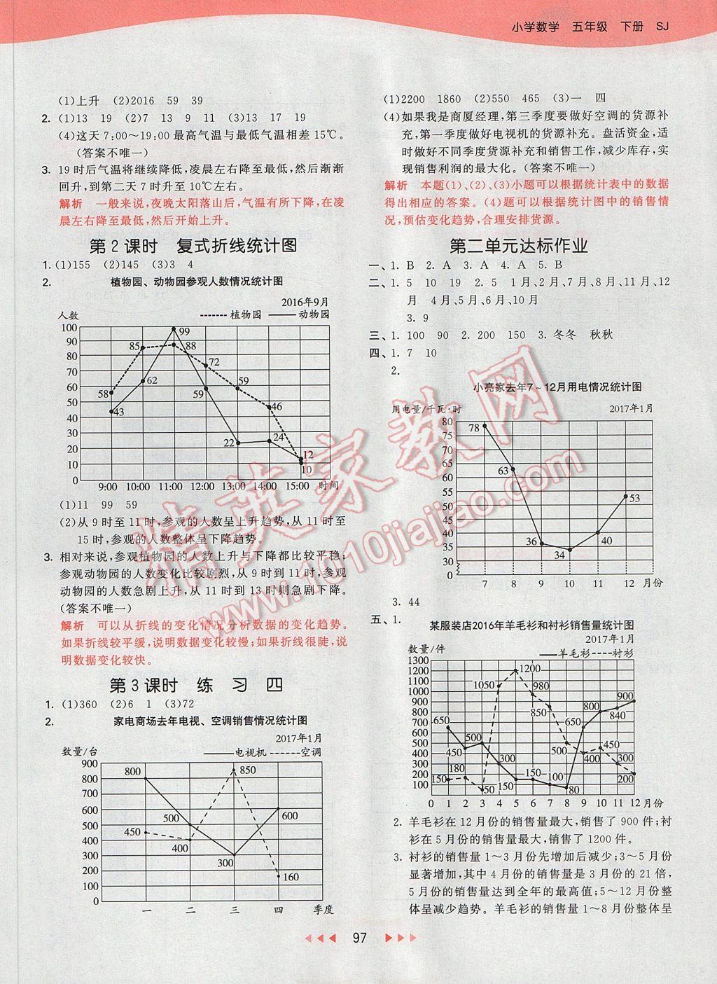 2017年53天天練小學(xué)數(shù)學(xué)五年級(jí)下冊(cè)蘇教版 參考答案第5頁(yè)