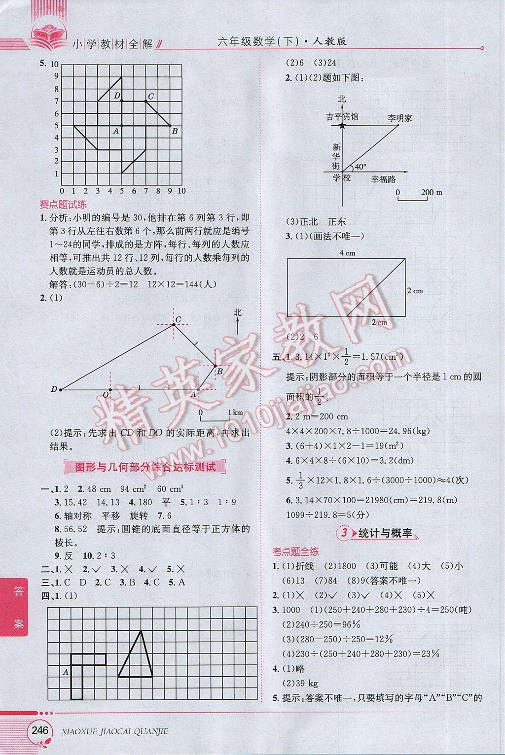 2017年小學(xué)教材全解六年級數(shù)學(xué)下冊人教版 參考答案第15頁