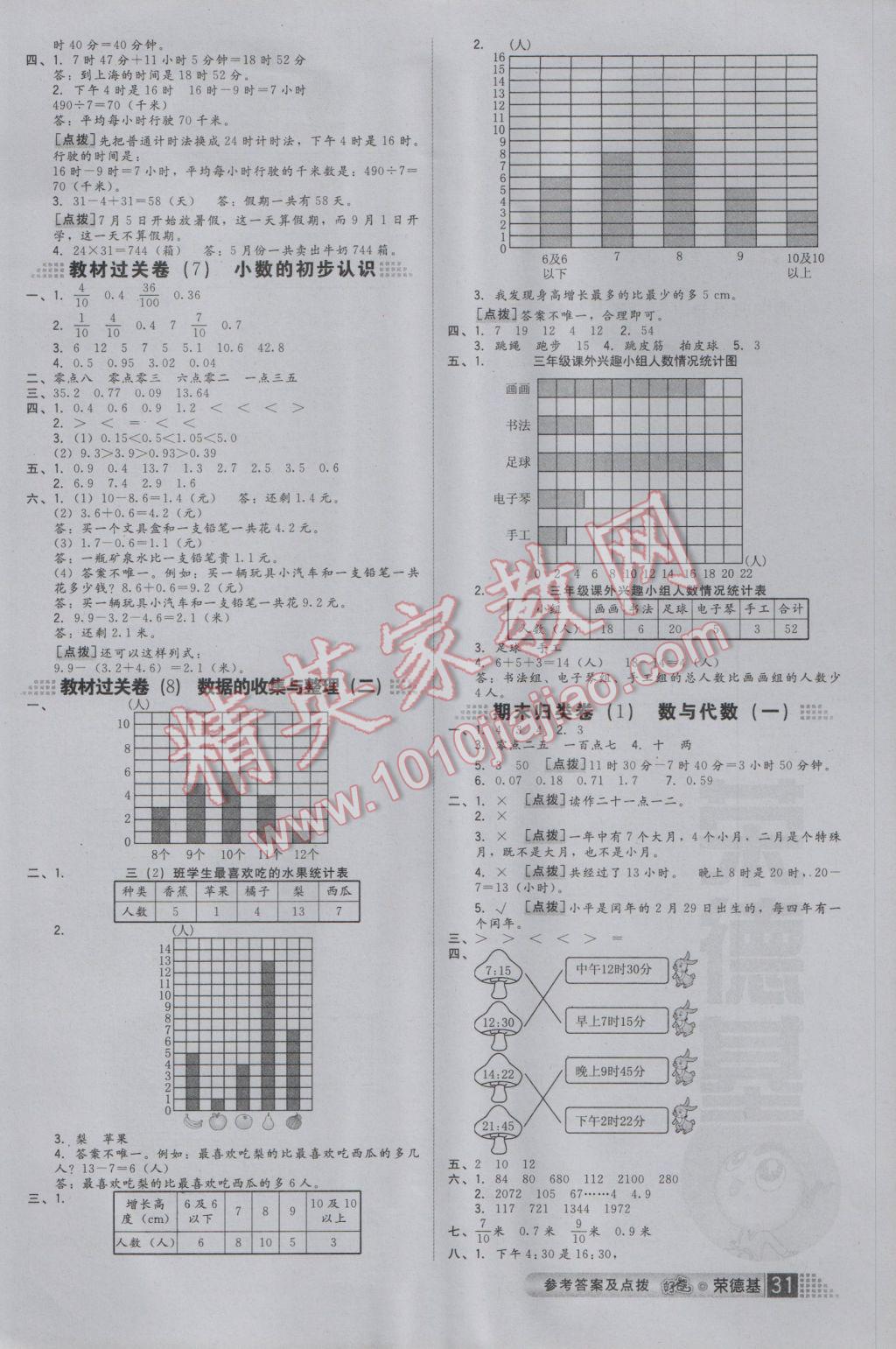 2017年好卷三年級數(shù)學(xué)下冊青島版 參考答案第3頁