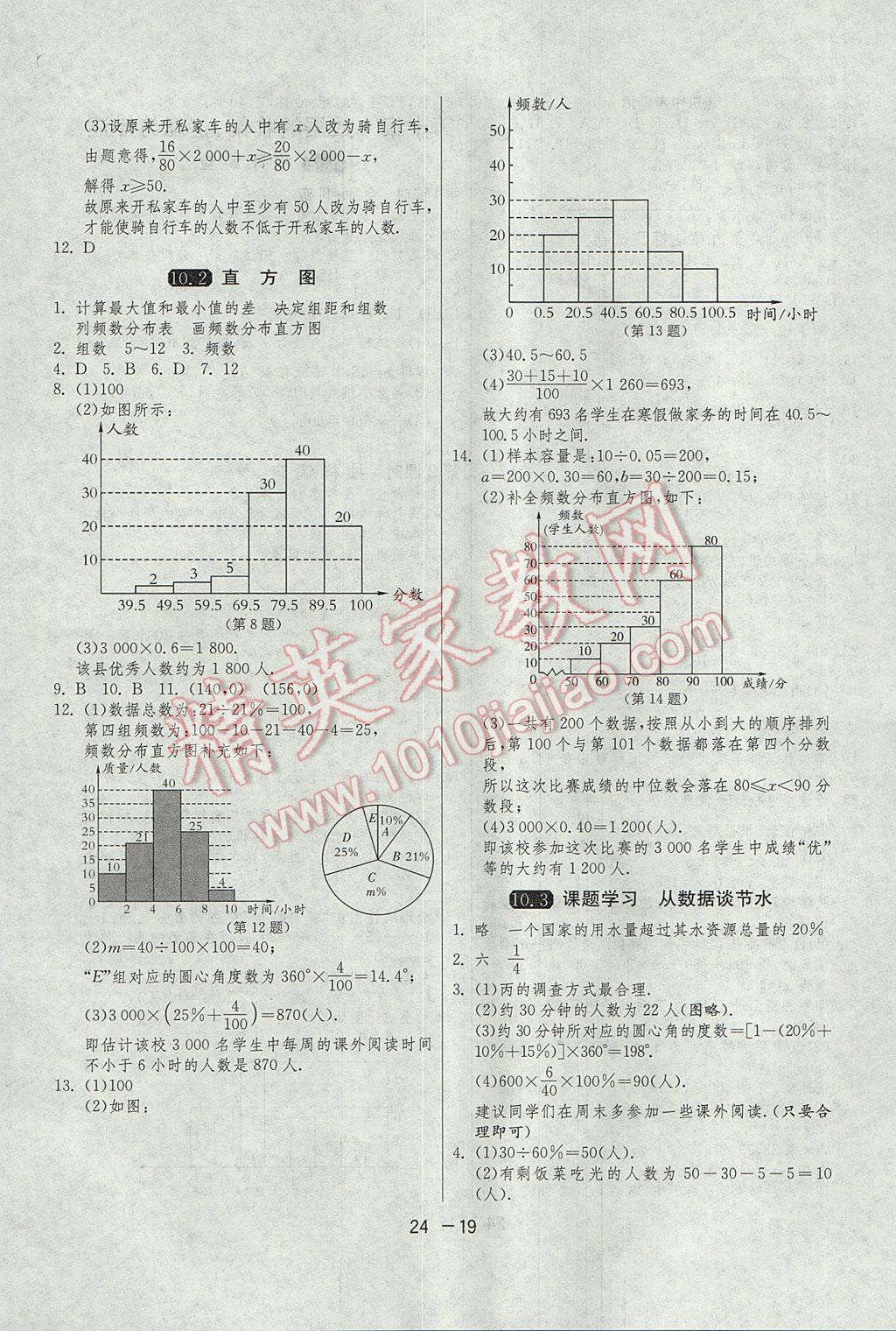 2017年1課3練單元達標(biāo)測試七年級數(shù)學(xué)下冊人教版 參考答案第19頁