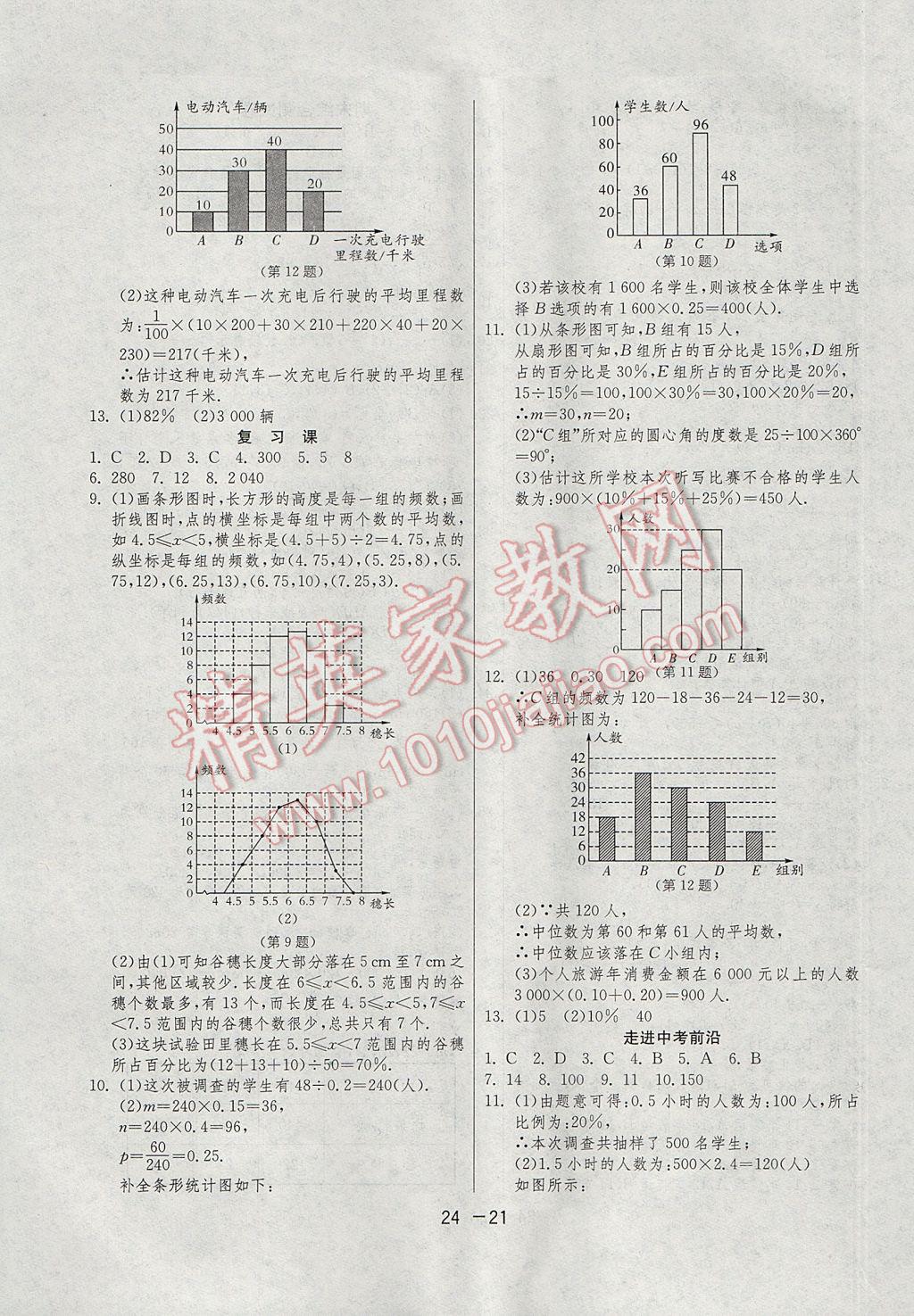 2017年1课3练单元达标测试七年级数学下册人教版 参考答案第21页