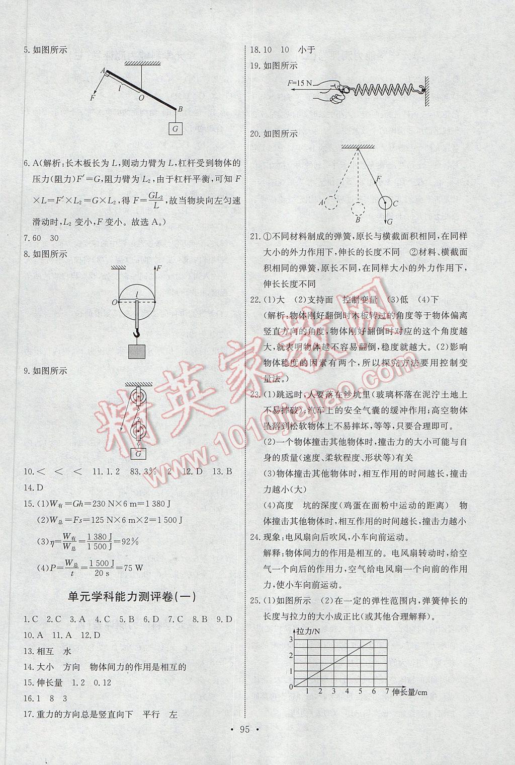 2017年能力培養(yǎng)與測(cè)試八年級(jí)物理下冊(cè)人教版H 參考答案第21頁(yè)