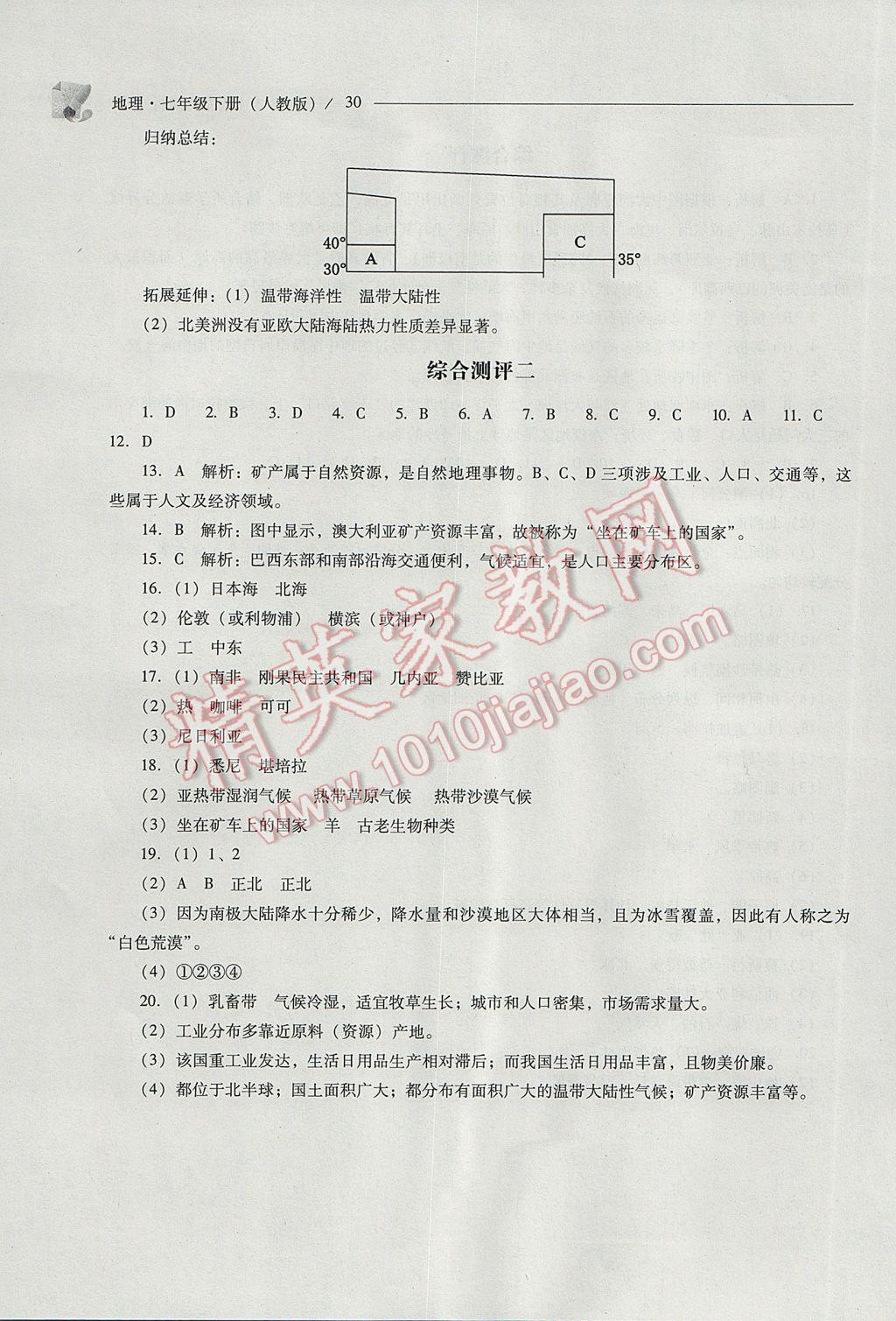 2017年新課程問(wèn)題解決導(dǎo)學(xué)方案七年級(jí)地理下冊(cè)人教版 參考答案第30頁(yè)