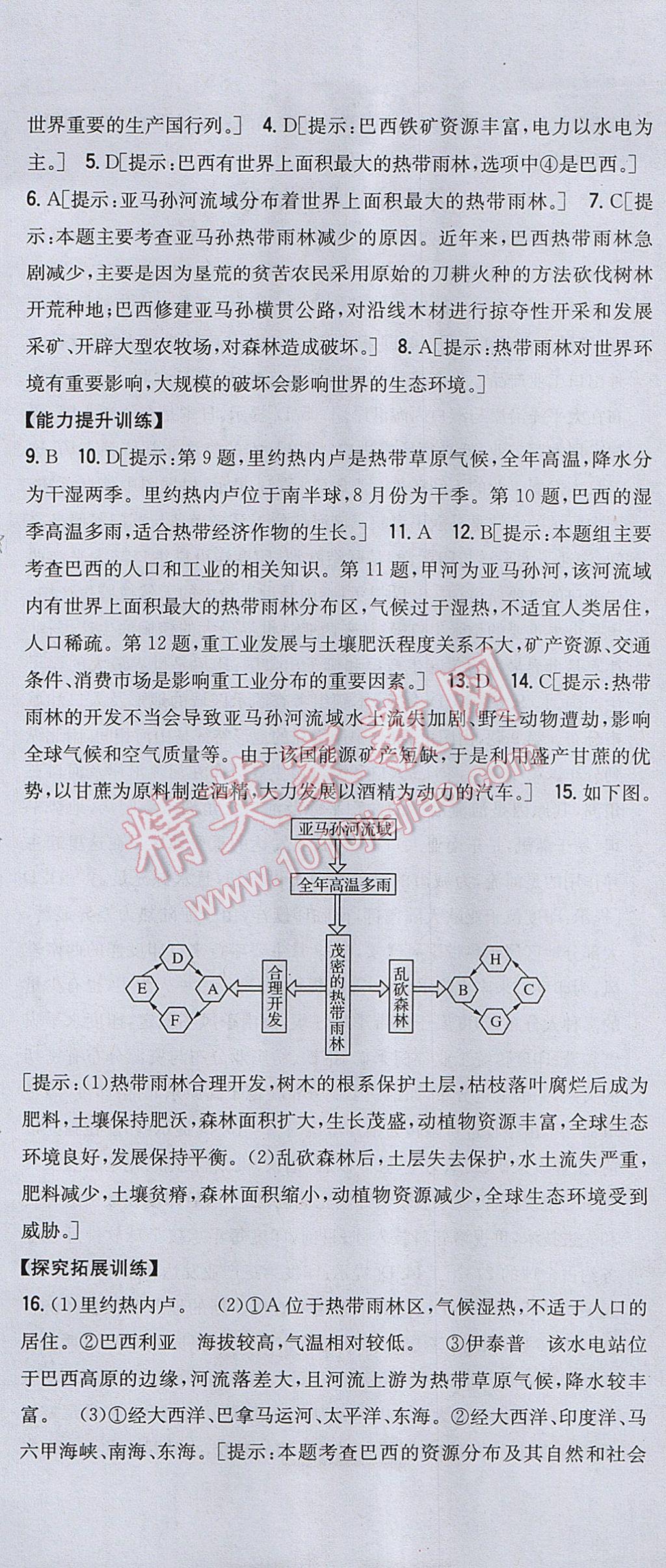 2017年全科王同步課時(shí)練習(xí)七年級(jí)地理下冊(cè)人教版 參考答案第31頁(yè)