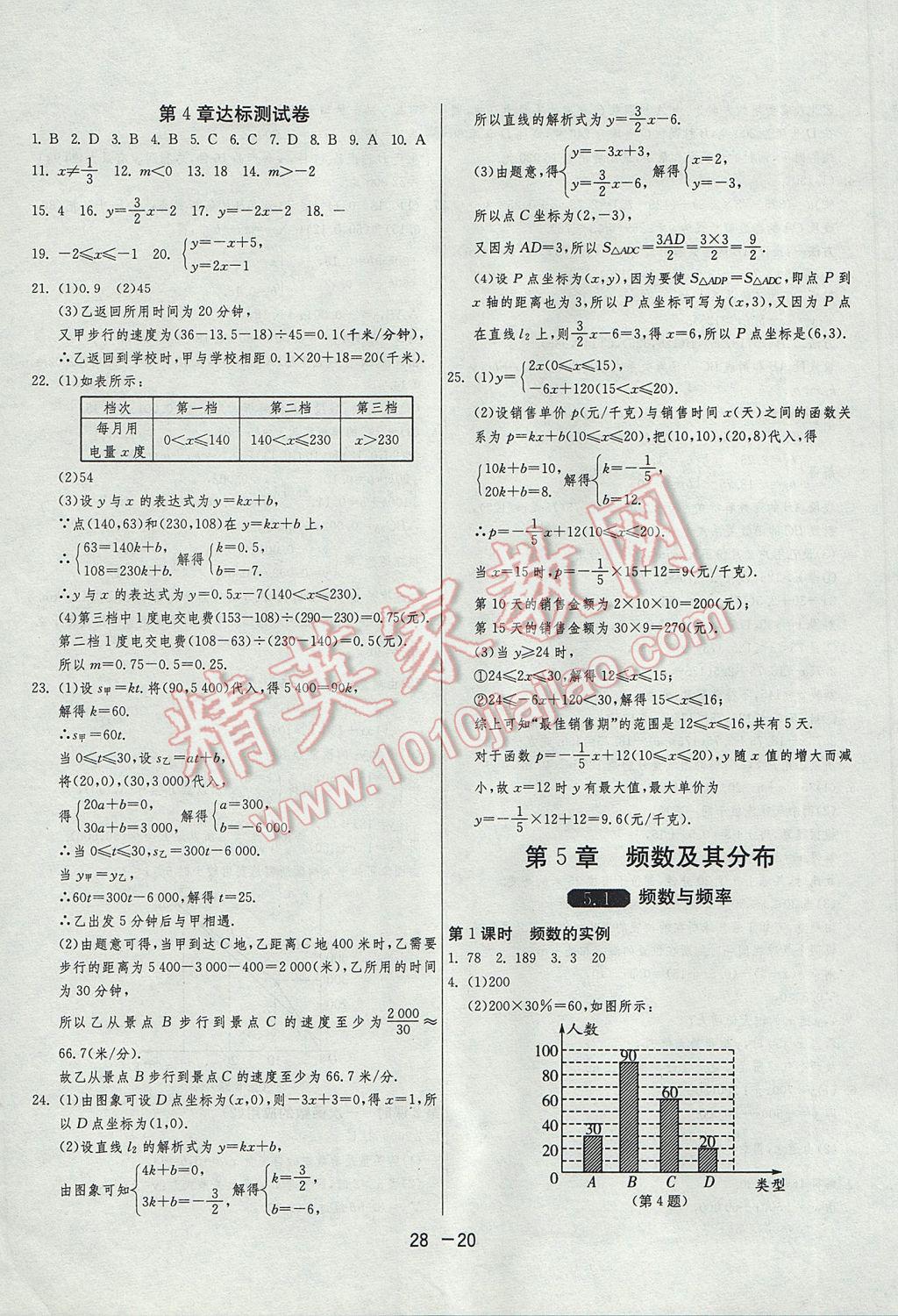 2017年1课3练单元达标测试八年级数学下册湘教版 参考答案第20页