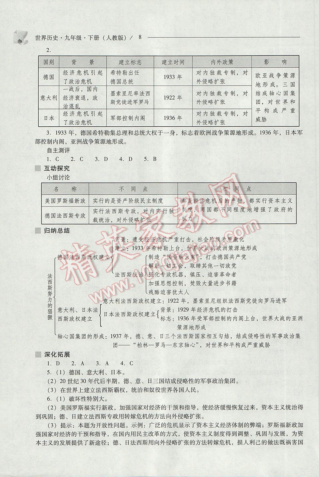 2017年新課程問題解決導(dǎo)學(xué)方案九年級(jí)世界歷史下冊(cè)人教版 參考答案第8頁