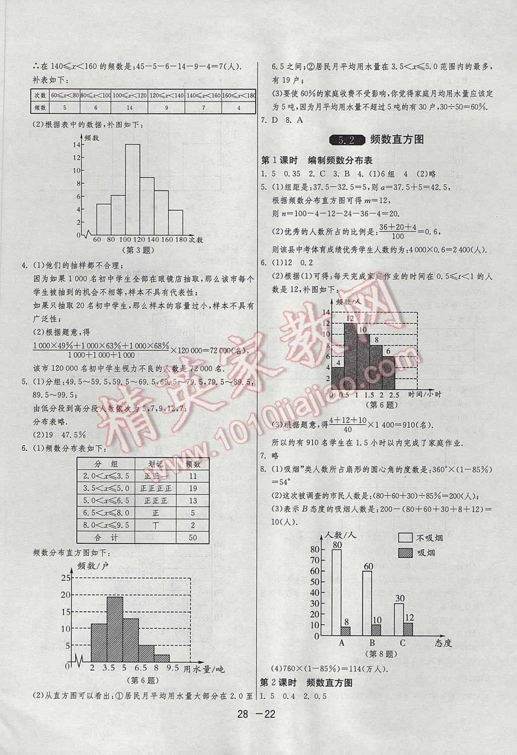 2017年1课3练单元达标测试八年级数学下册湘教版 参考答案第22页