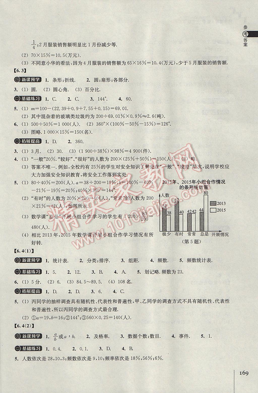 2017年同步练习七年级数学下册浙教版浙江教育出版社 参考答案第21页