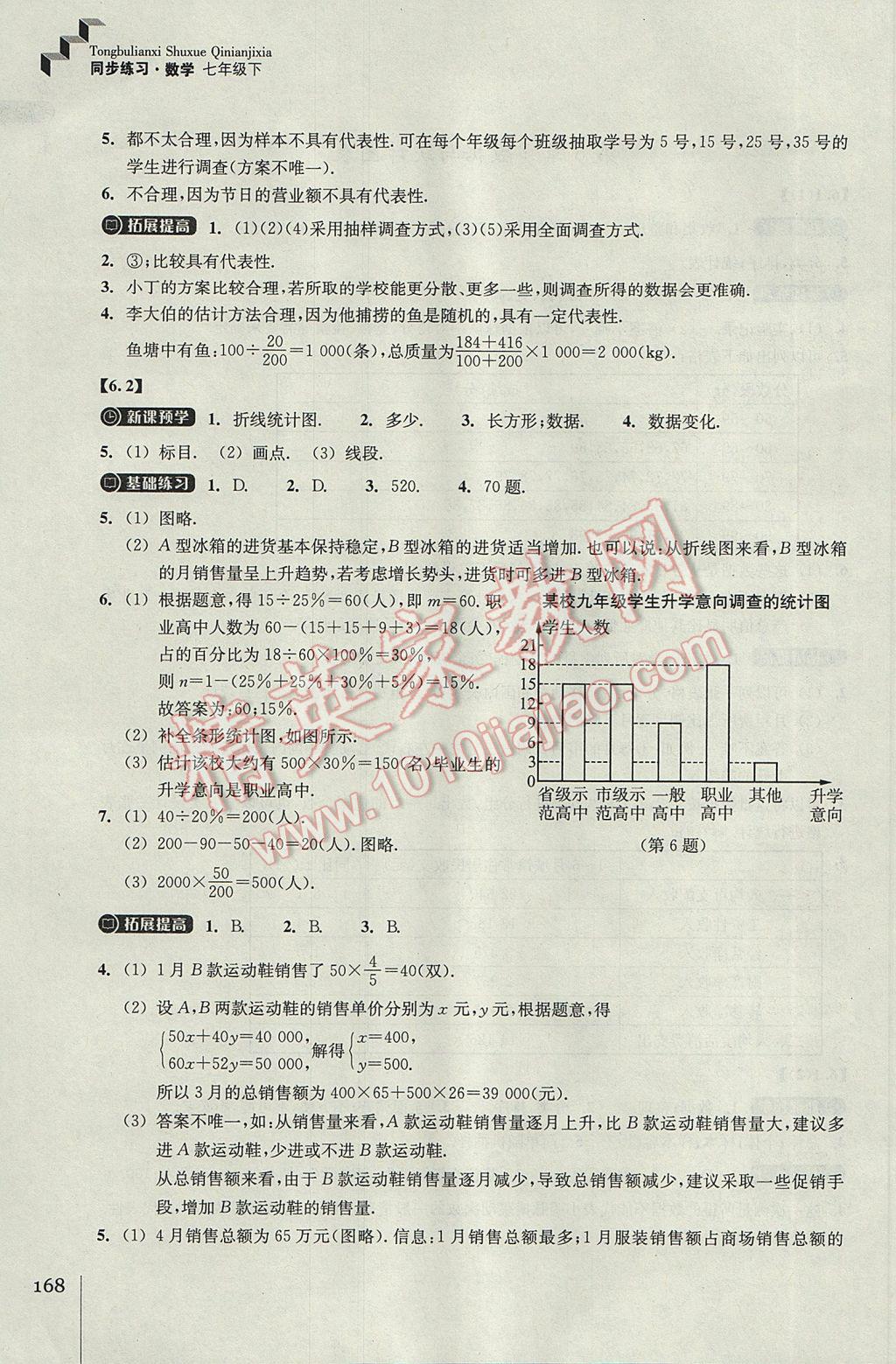 2017年同步练习七年级数学下册浙教版浙江教育出版社 参考答案第20页