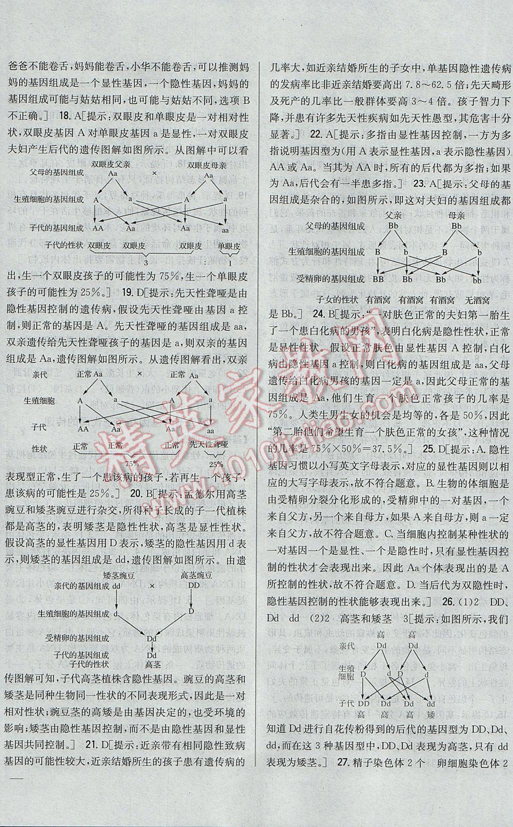 2017年全科王同步課時練習(xí)八年級生物下冊人教版 參考答案第8頁