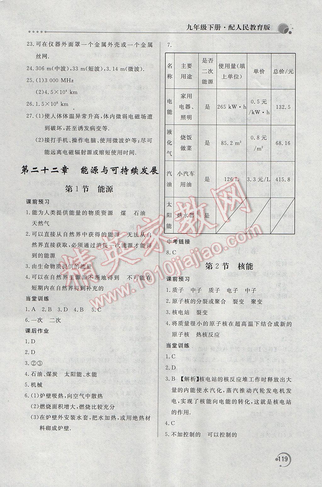 2017年新課堂同步訓(xùn)練九年級(jí)物理下冊(cè)人教版 參考答案第15頁