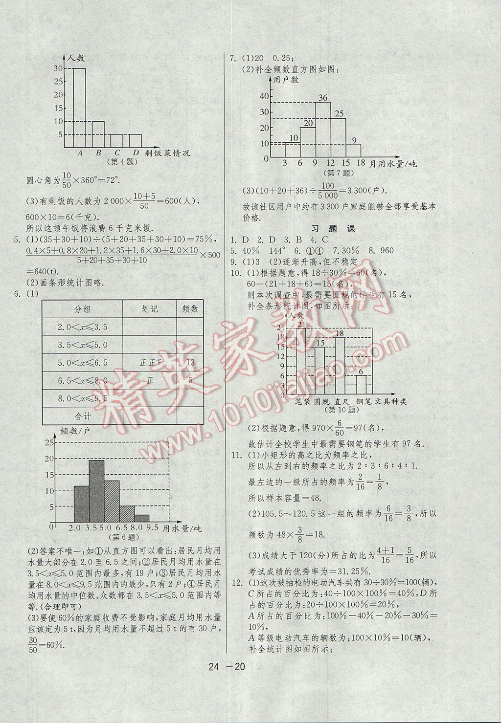 2017年1課3練單元達標測試七年級數(shù)學(xué)下冊人教版 參考答案第20頁