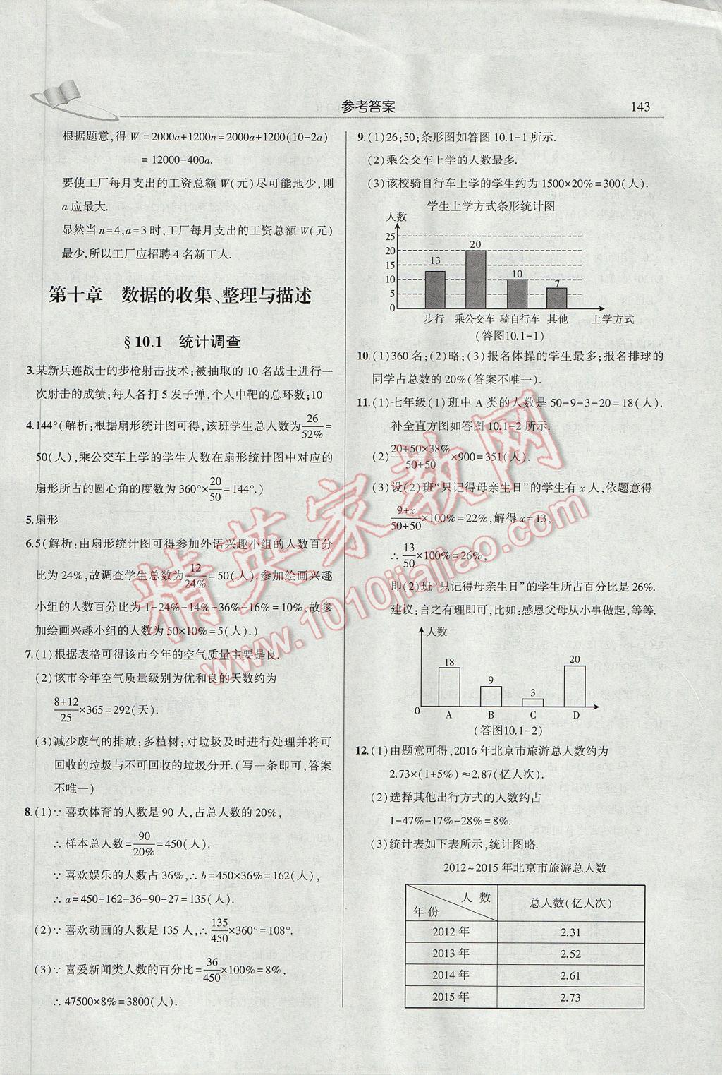 2017年三點(diǎn)一測課堂作業(yè)本七年級數(shù)學(xué)下冊人教版 參考答案第23頁