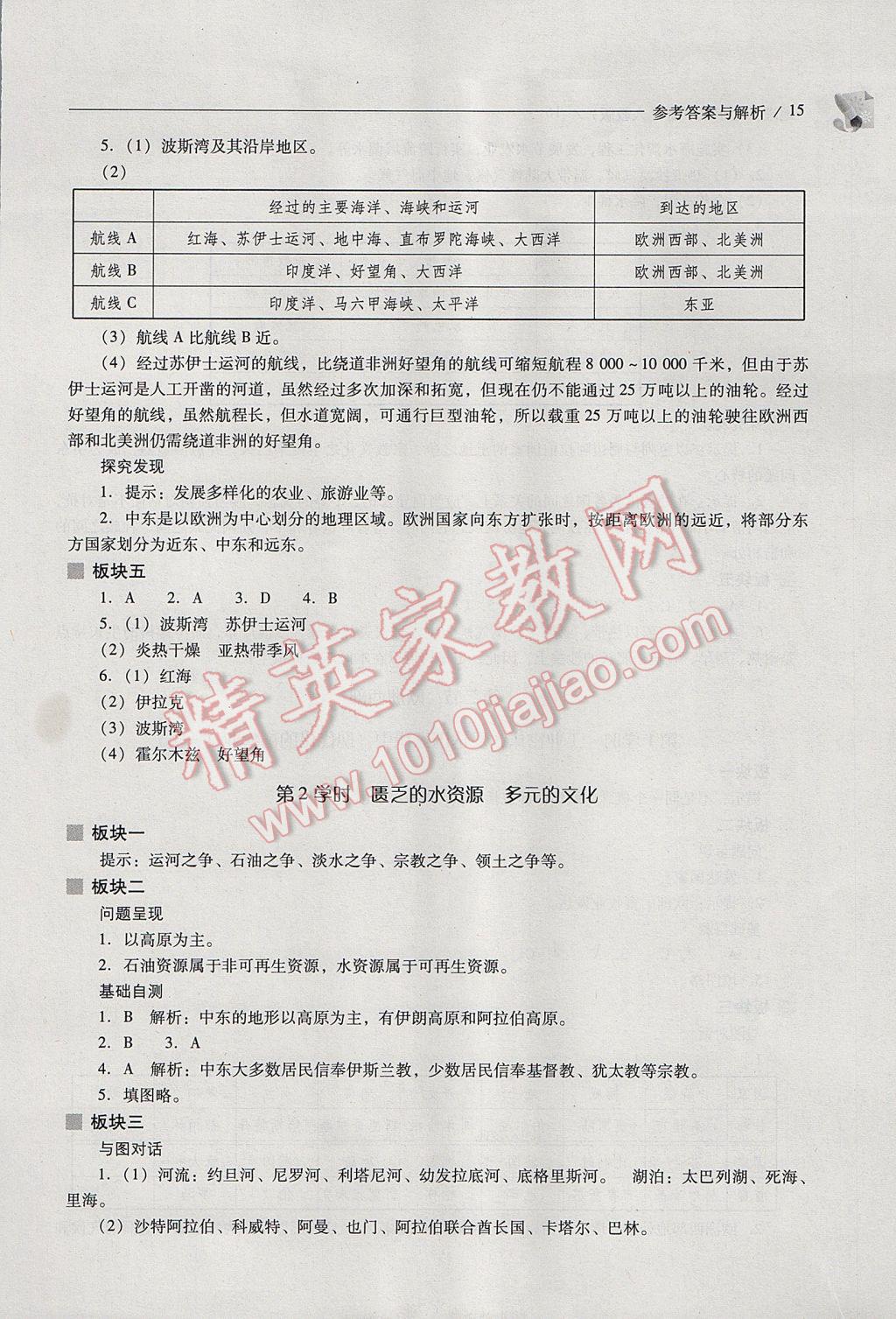 2017年新課程問題解決導(dǎo)學(xué)方案七年級地理下冊人教版 參考答案第15頁