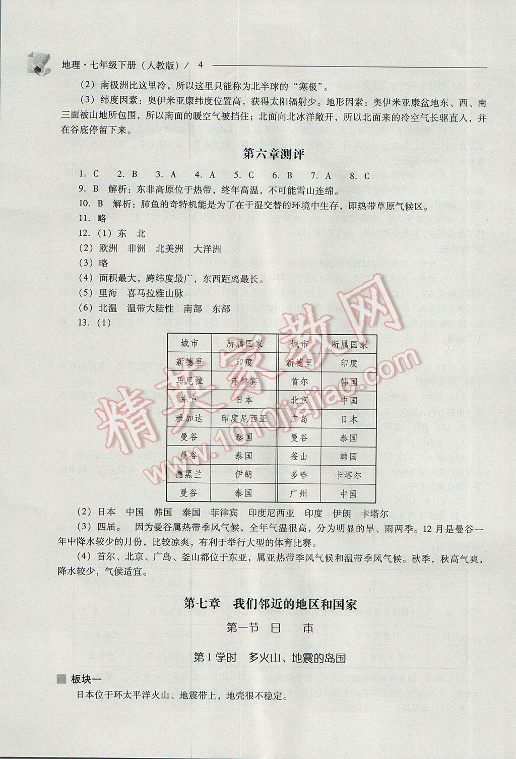 2017年新課程問(wèn)題解決導(dǎo)學(xué)方案七年級(jí)地理下冊(cè)人教版 參考答案第4頁(yè)