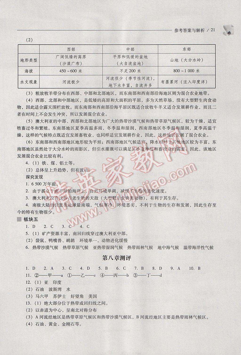 2017年新課程問題解決導(dǎo)學(xué)方案七年級地理下冊人教版 參考答案第21頁