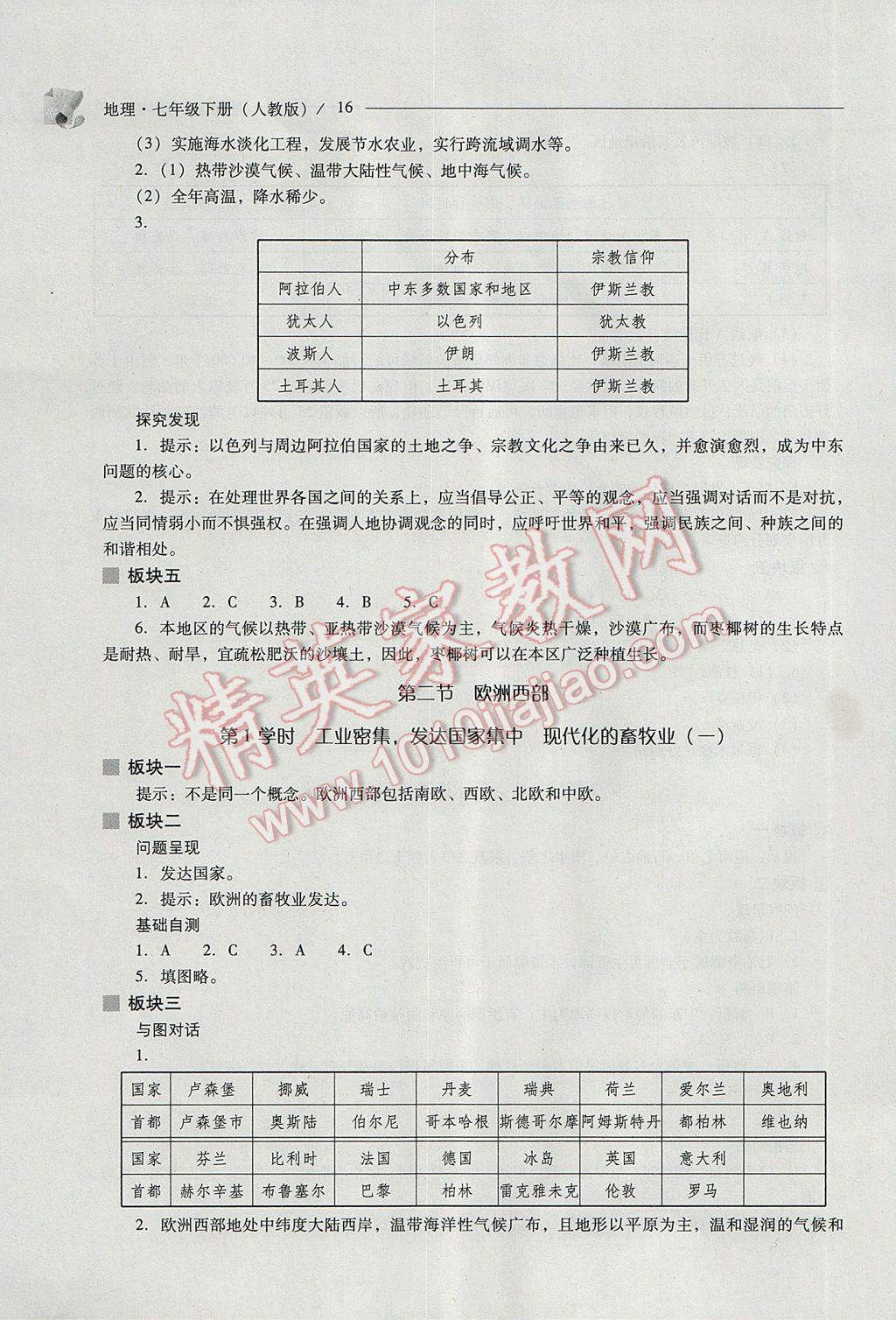 2017年新課程問(wèn)題解決導(dǎo)學(xué)方案七年級(jí)地理下冊(cè)人教版 參考答案第16頁(yè)