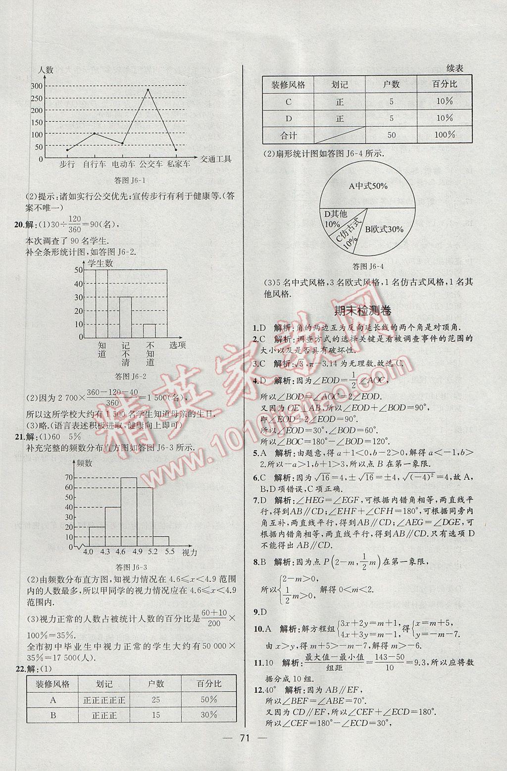 2017年同步導學案課時練七年級數(shù)學下冊人教版河北專版 參考答案第39頁