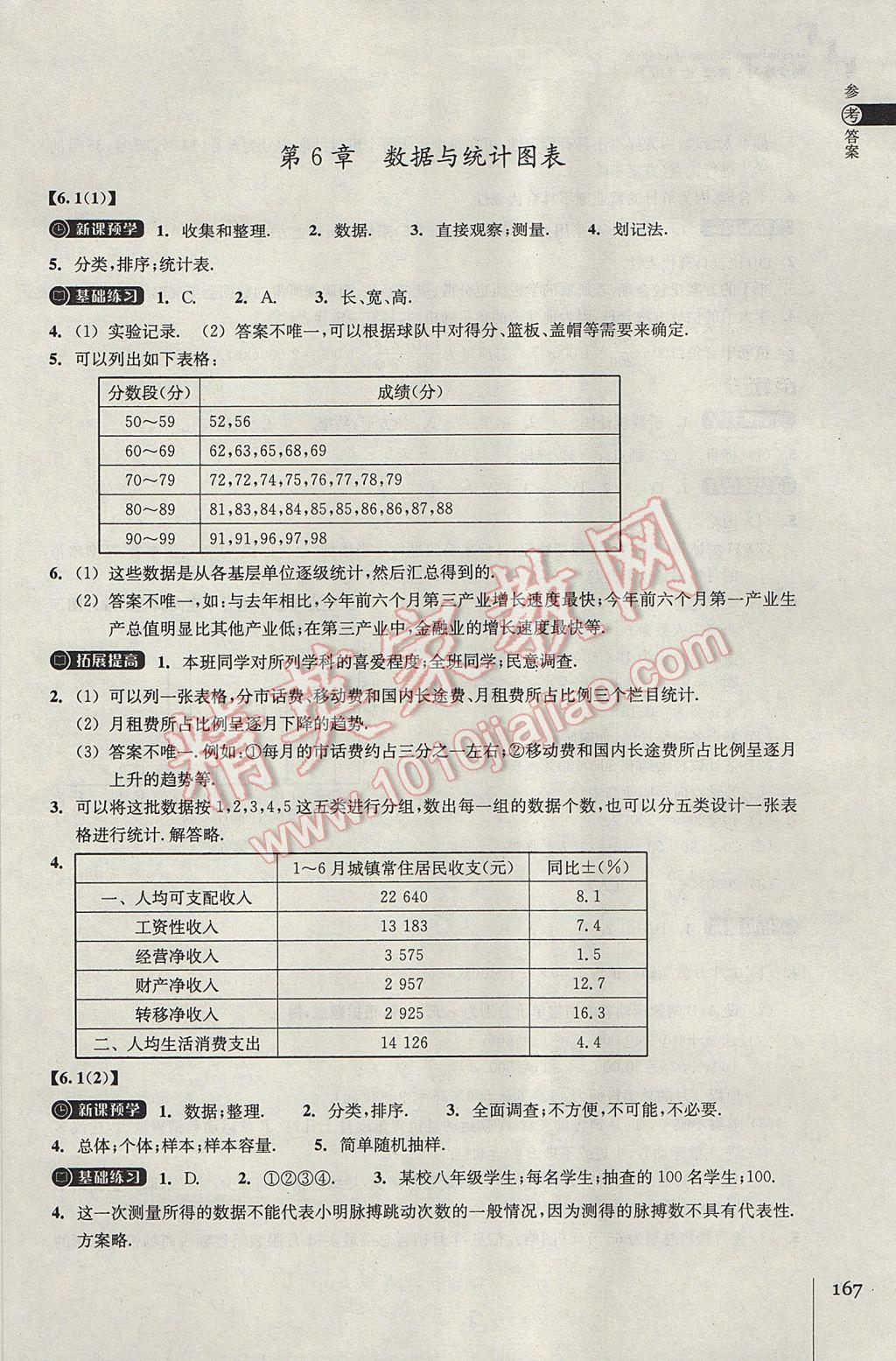 2017年同步练习七年级数学下册浙教版浙江教育出版社 参考答案第19页