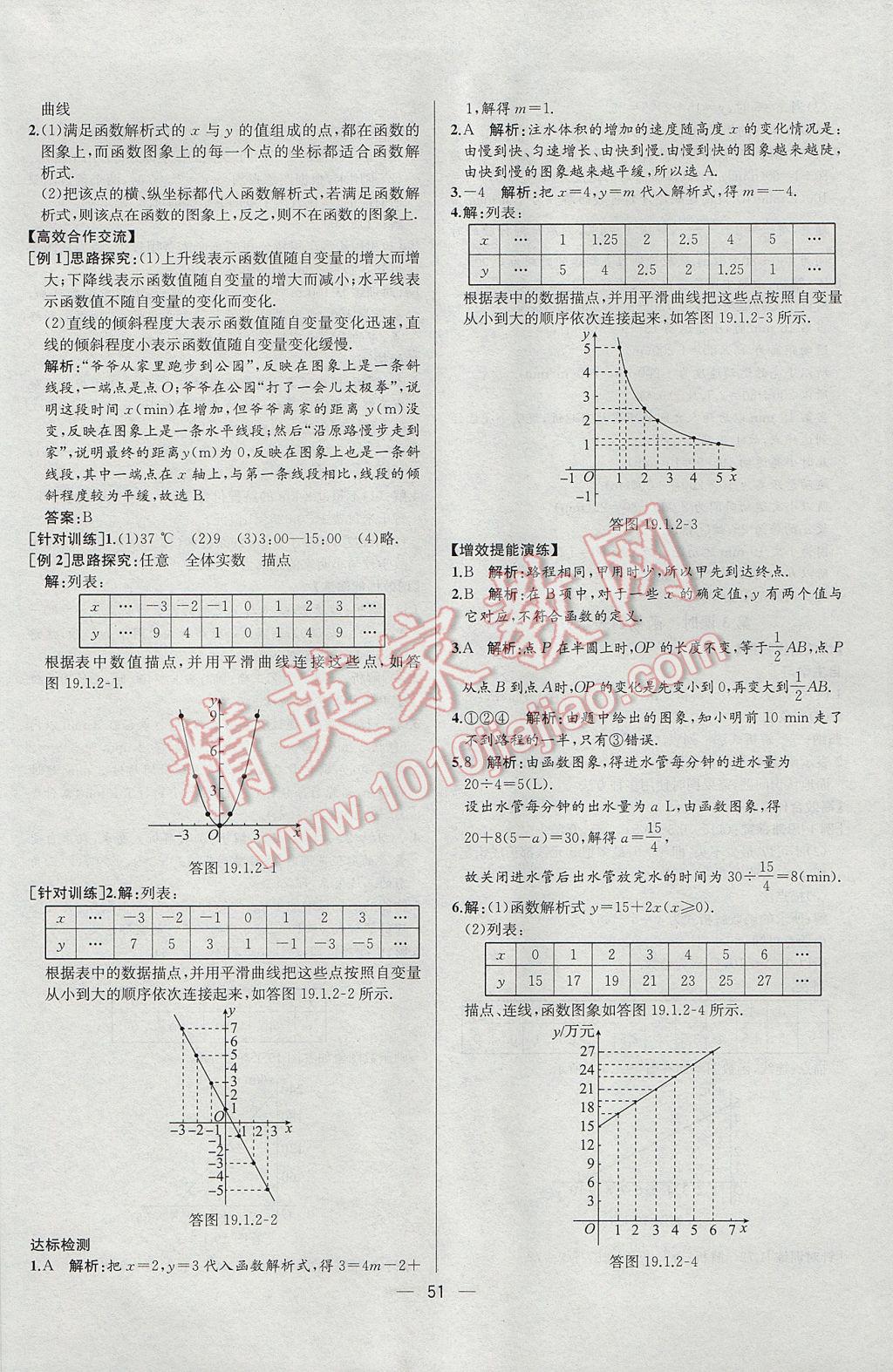 2017年同步導(dǎo)學(xué)案課時(shí)練八年級(jí)數(shù)學(xué)下冊(cè)人教版河北專版 參考答案第23頁(yè)