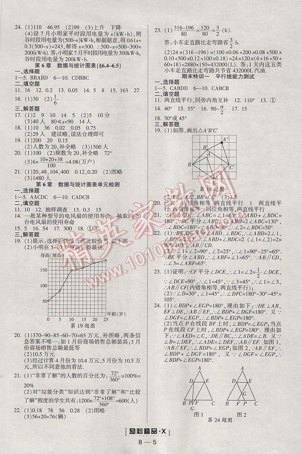 2017年勵(lì)耘書業(yè)勵(lì)耘活頁(yè)周周練七年級(jí)數(shù)學(xué)下冊(cè)浙教版 參考答案第5頁(yè)