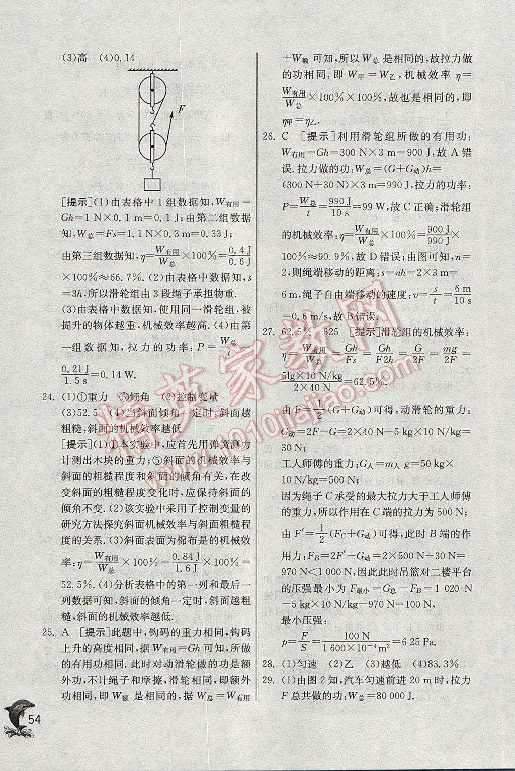 2017年實驗班提優(yōu)訓(xùn)練八年級物理下冊滬科版 參考答案第54頁