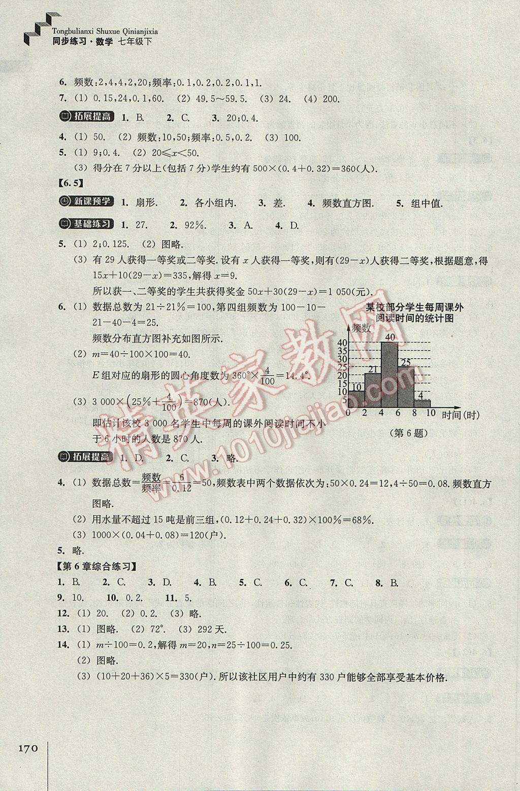 2017年同步练习七年级数学下册浙教版浙江教育出版社 参考答案第22页