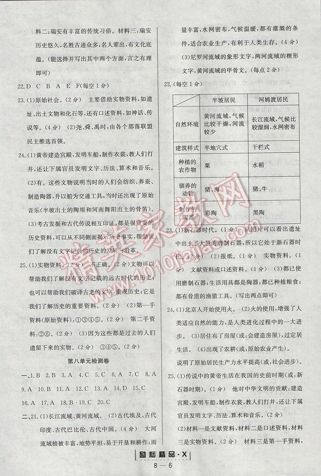 2017年励耘书业励耘活页七年级历史与社会下册人教版 参考答案第6页