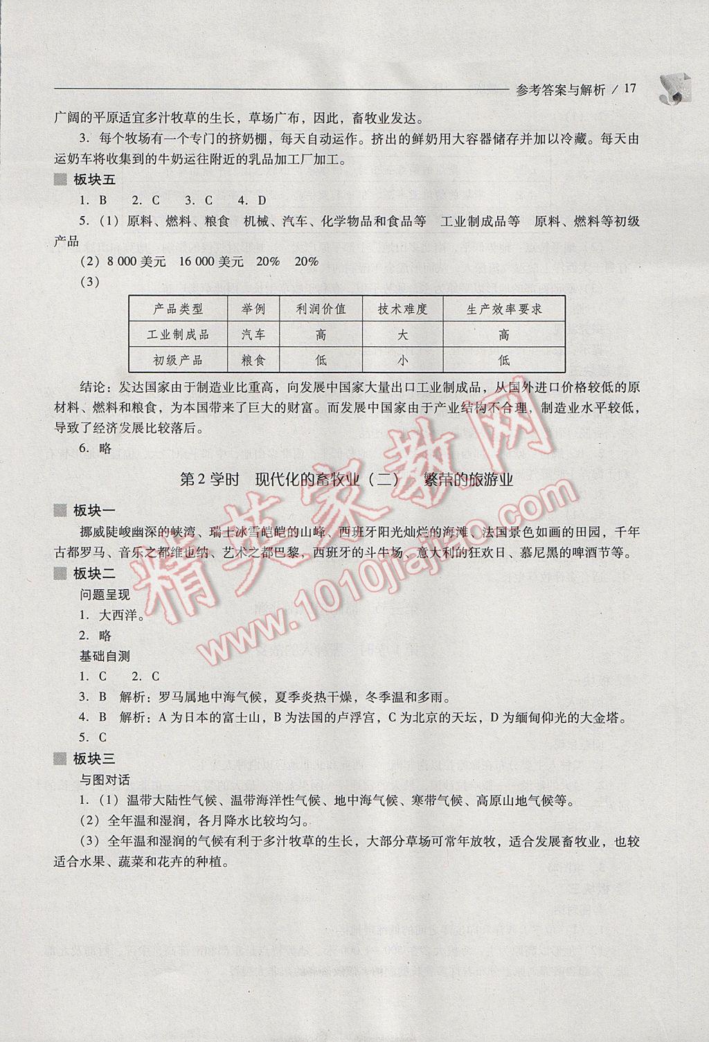 2017年新課程問題解決導學方案七年級地理下冊人教版 參考答案第17頁