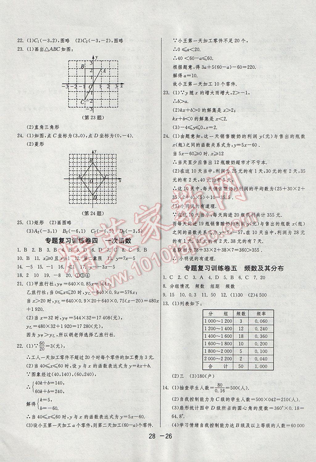 2017年1課3練單元達標(biāo)測試八年級數(shù)學(xué)下冊湘教版 參考答案第26頁