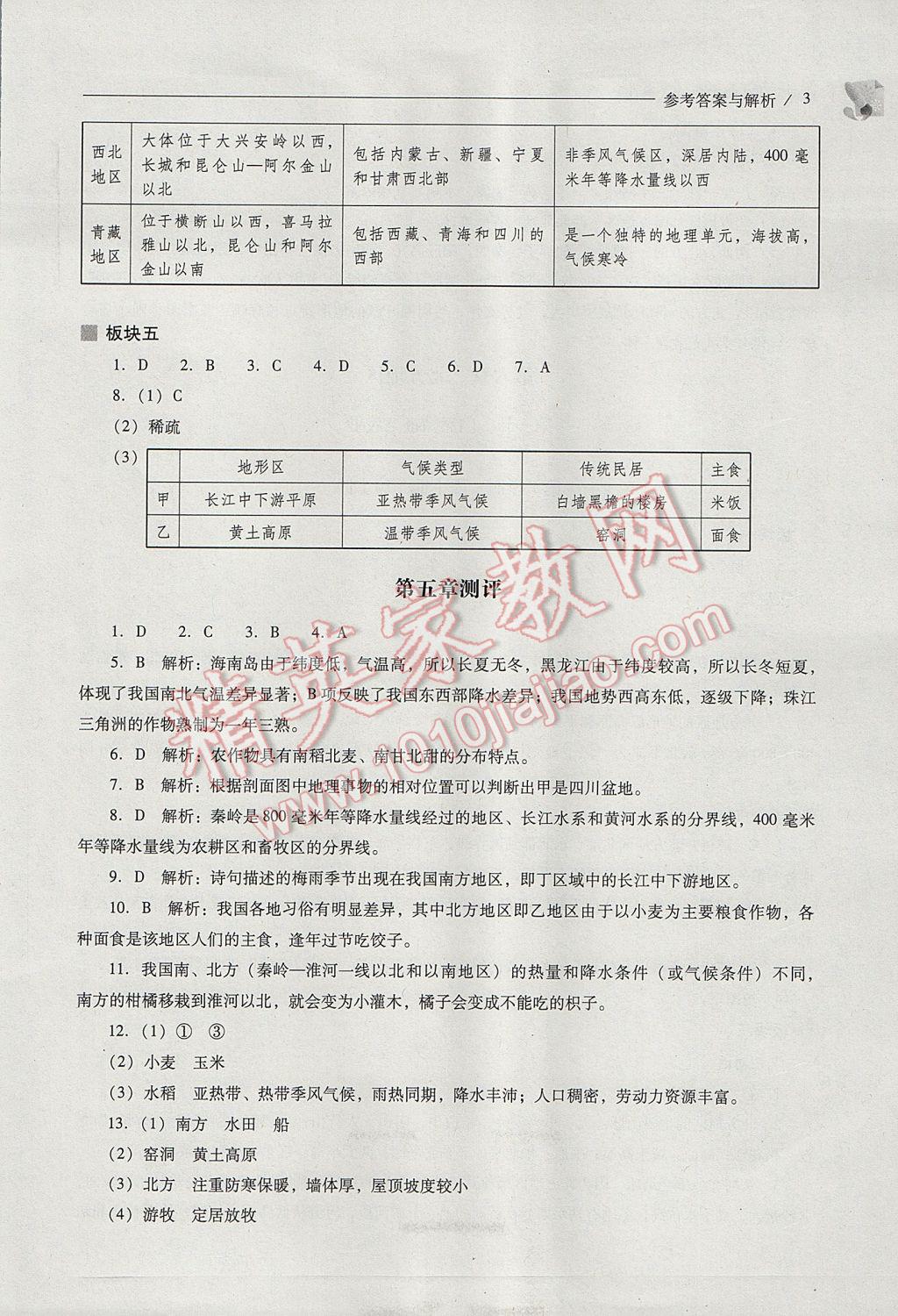 2017年新課程問(wèn)題解決導(dǎo)學(xué)方案八年級(jí)地理下冊(cè)人教版 參考答案第3頁(yè)