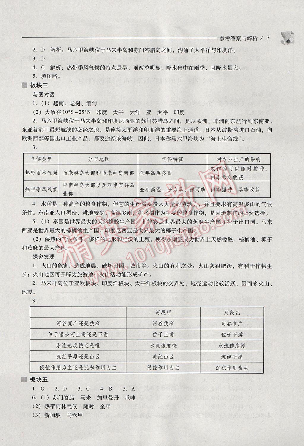 2017年新課程問(wèn)題解決導(dǎo)學(xué)方案七年級(jí)地理下冊(cè)人教版 參考答案第7頁(yè)