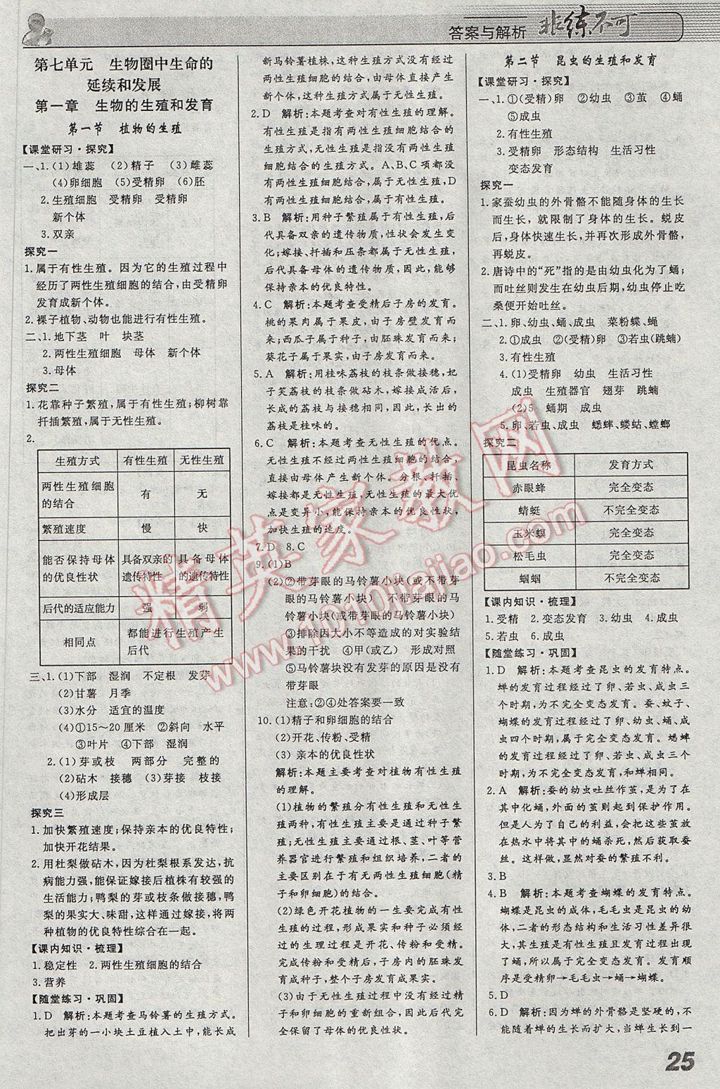 2017年課堂導(dǎo)學(xué)非練不可八年級生物下冊人教版 參考答案第1頁