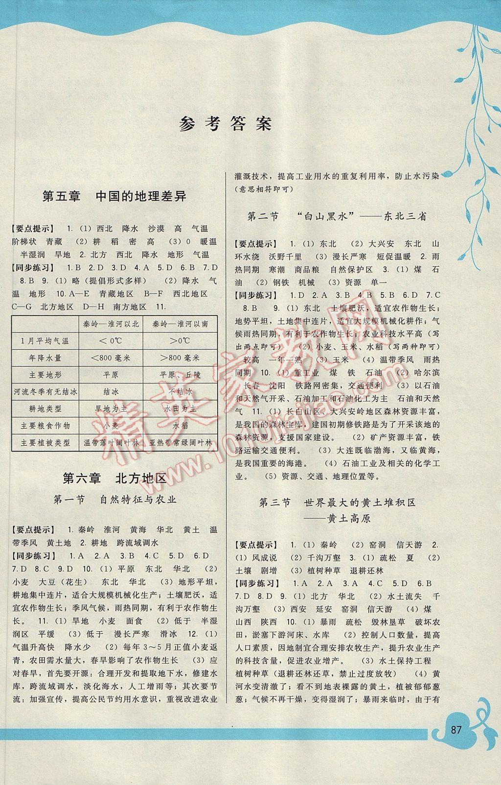 2017年顶尖课课练八年级地理下册人教版 参考答案第1页