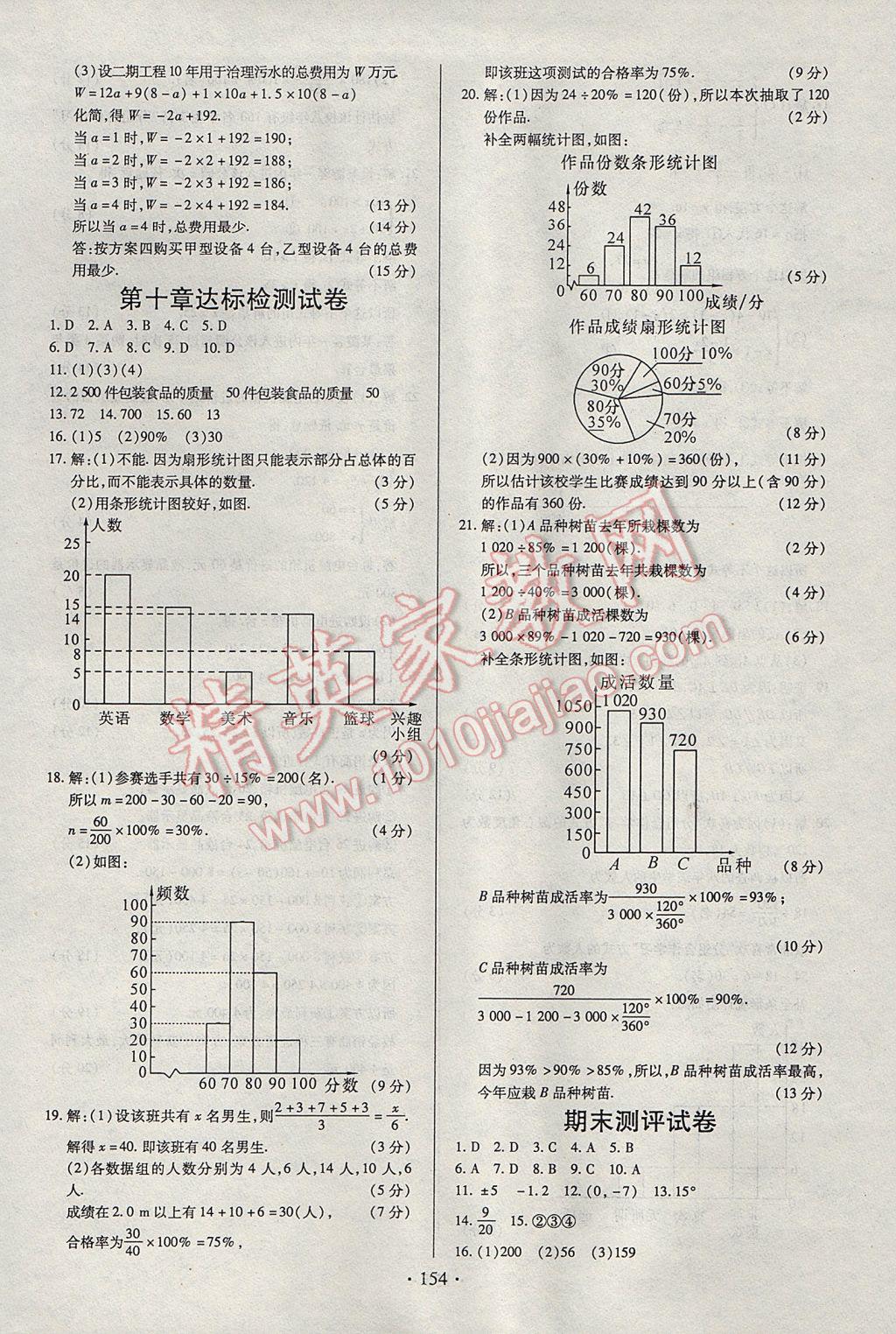 2017年名師三導(dǎo)學(xué)練考七年級數(shù)學(xué)下冊人教版 參考答案第30頁