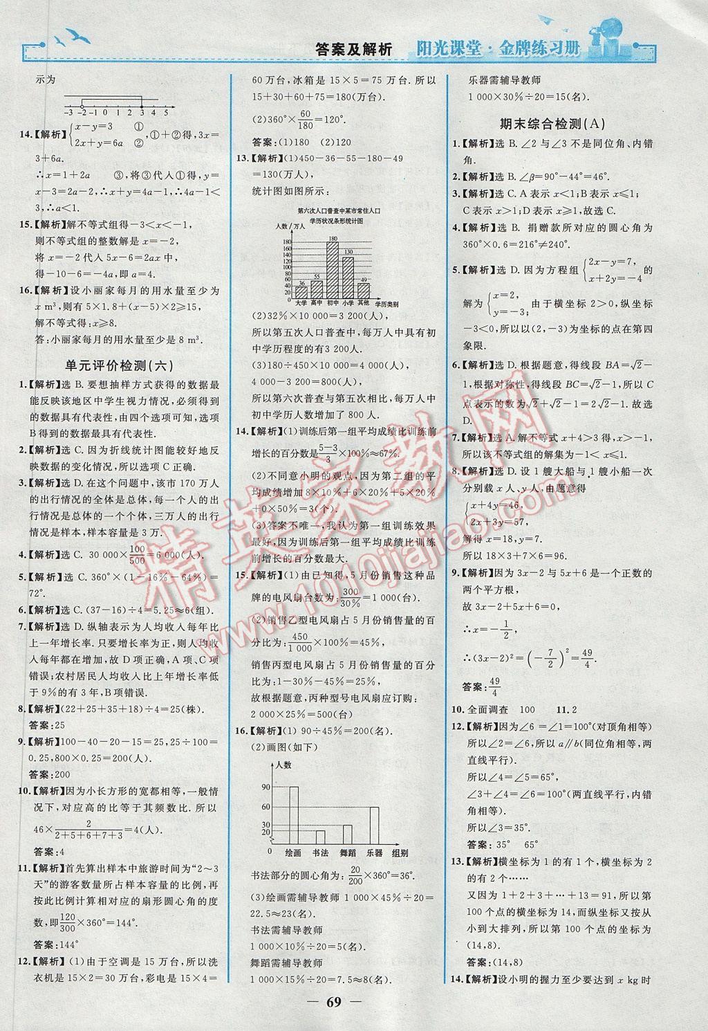 2017年阳光课堂金牌练习册七年级数学下册人教版 参考答案第21页