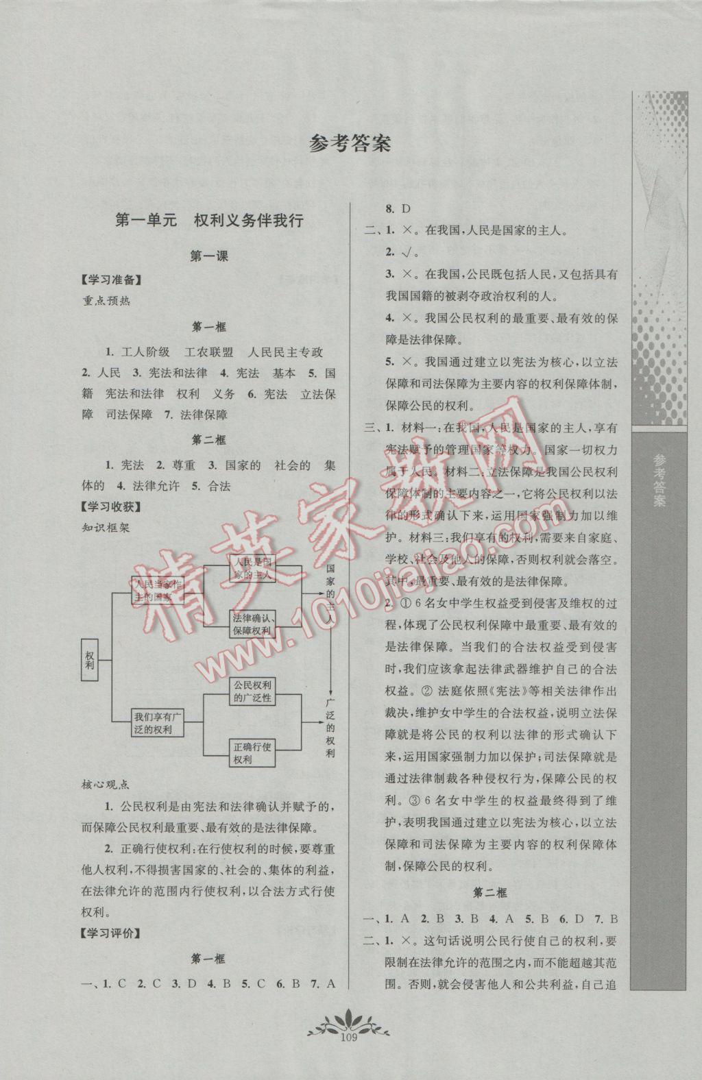 2017年新課程自主學(xué)習(xí)與測(cè)評(píng)初中思想品德八年級(jí)下冊(cè)人教版 參考答案第1頁