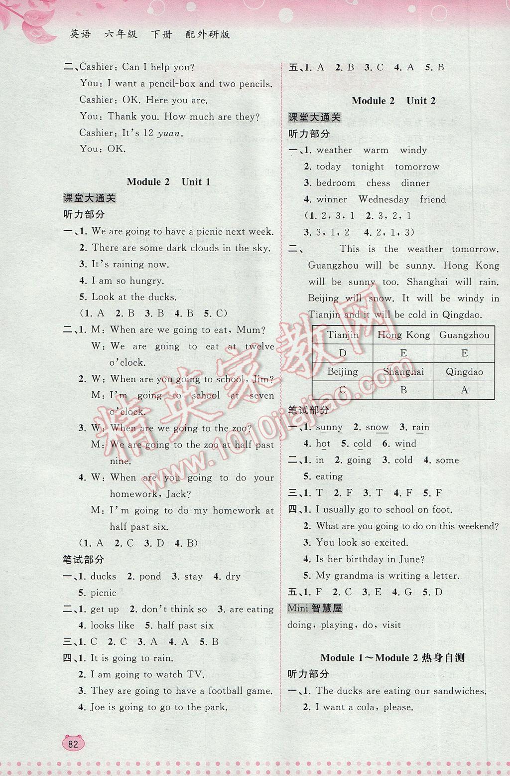 2017年新課程學習與測評同步學習六年級英語下冊外研版 參考答案第2頁