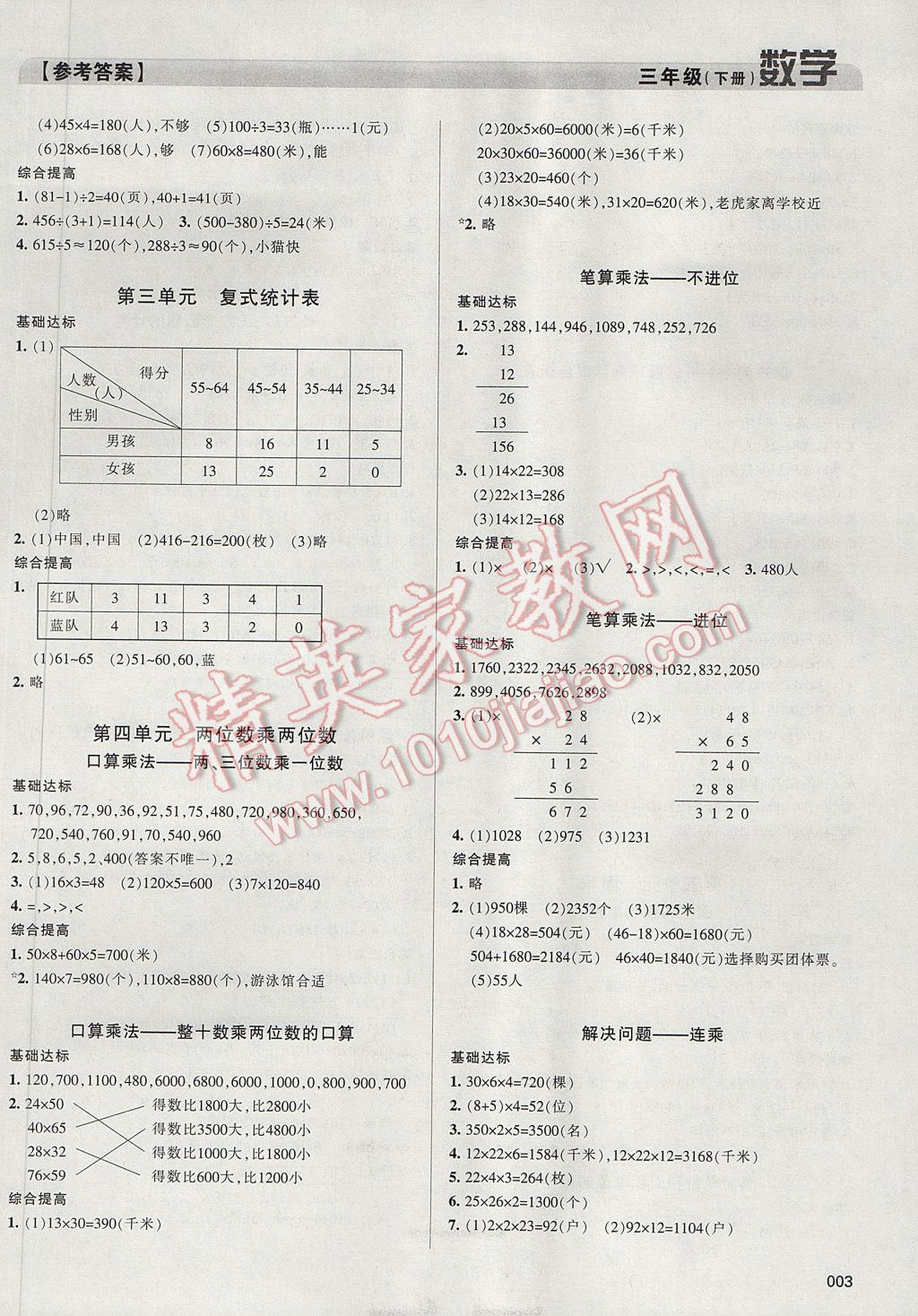 2017年學習質量監(jiān)測三年級數(shù)學下冊人教版 參考答案第3頁