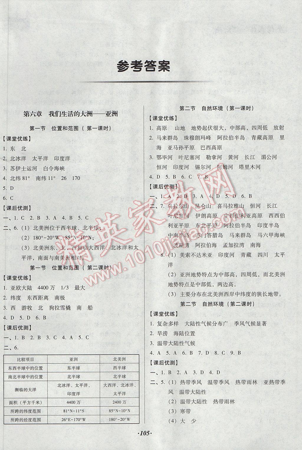 2017年全優(yōu)點練課計劃七年級地理下冊人教版 參考答案第1頁