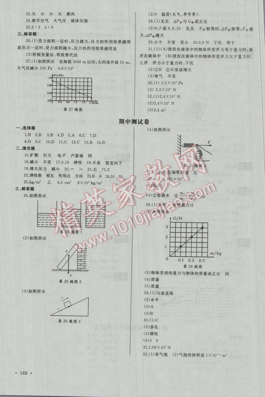 2017年為了燦爛的明天同步訓(xùn)練與拓展八年級物理下冊蘇科版 參考答案第12頁