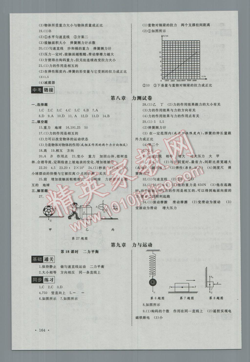 2017年為了燦爛的明天同步訓(xùn)練與拓展八年級(jí)物理下冊(cè)蘇科版 參考答案第8頁(yè)