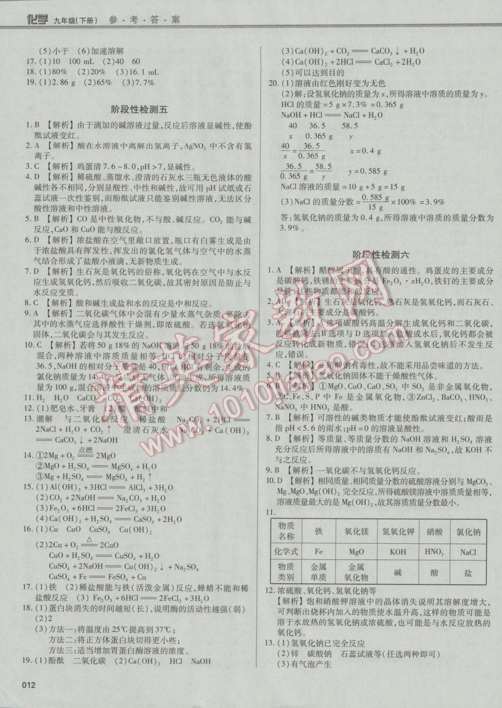 2017年學(xué)習(xí)質(zhì)量監(jiān)測(cè)九年級(jí)化學(xué)下冊(cè)人教版 參考答案第12頁