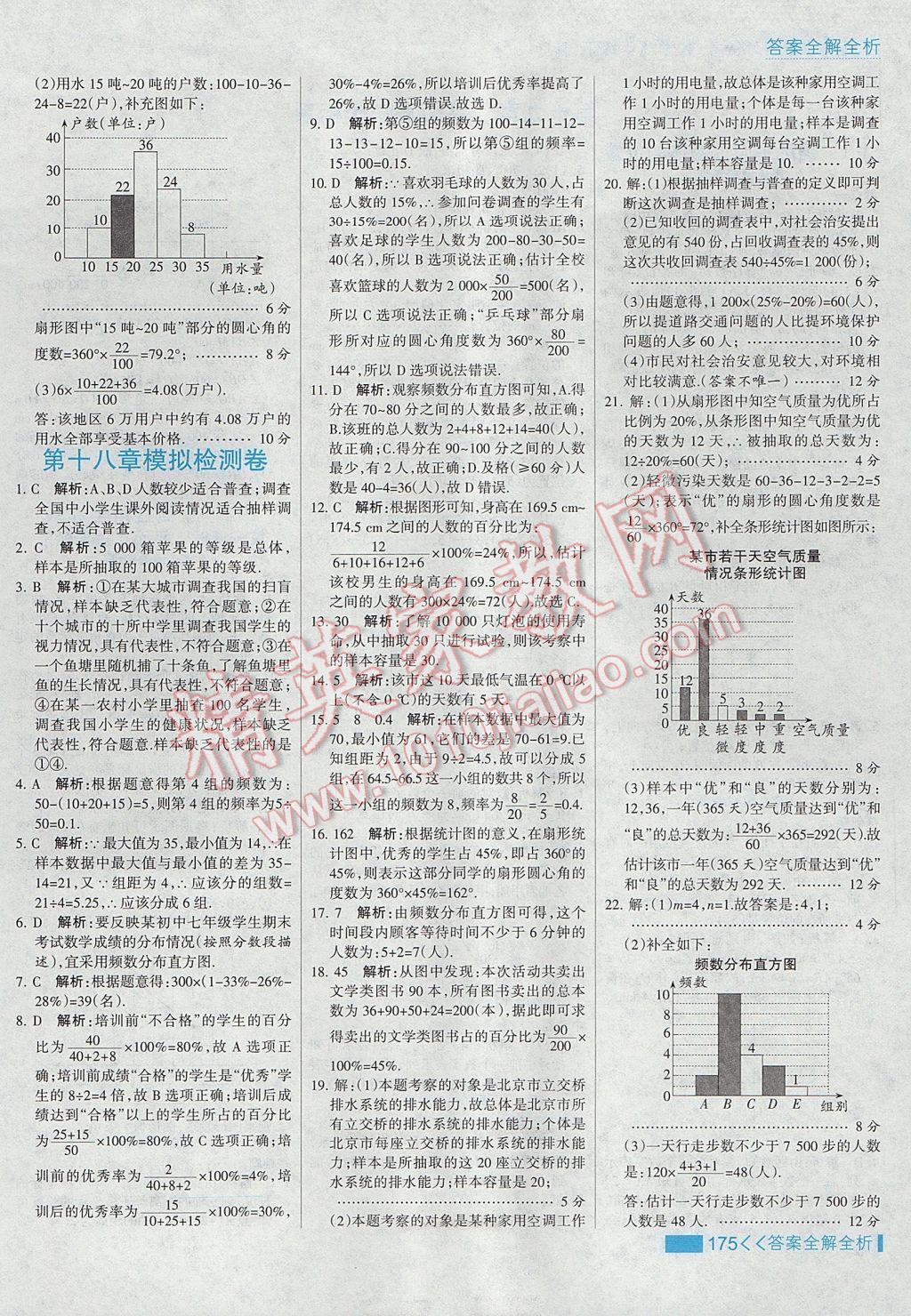 2017年考點(diǎn)集訓(xùn)與滿分備考八年級(jí)數(shù)學(xué)下冊(cè)冀教版 參考答案第7頁(yè)