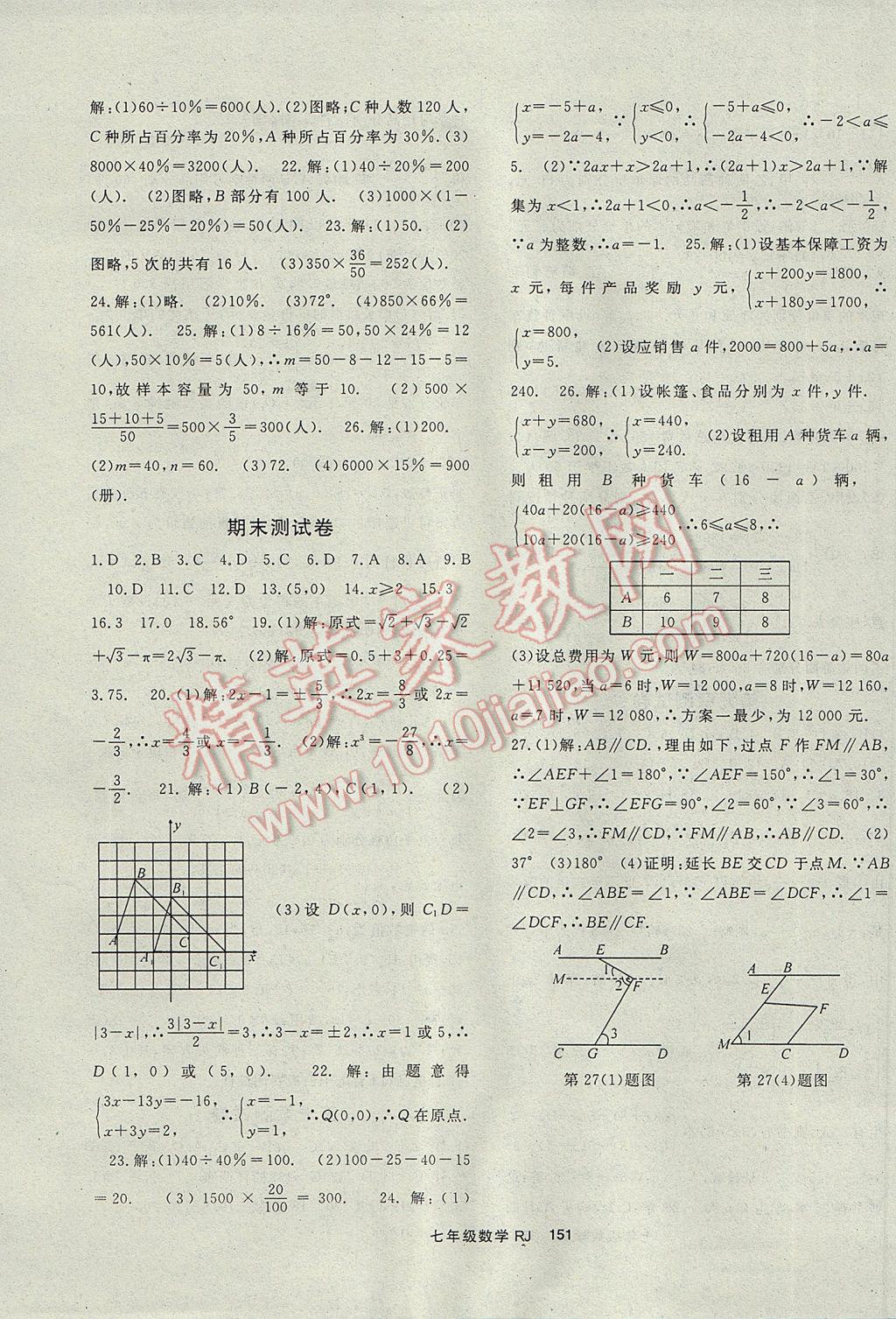 2017年名师大课堂七年级数学下册人教版 参考答案第19页