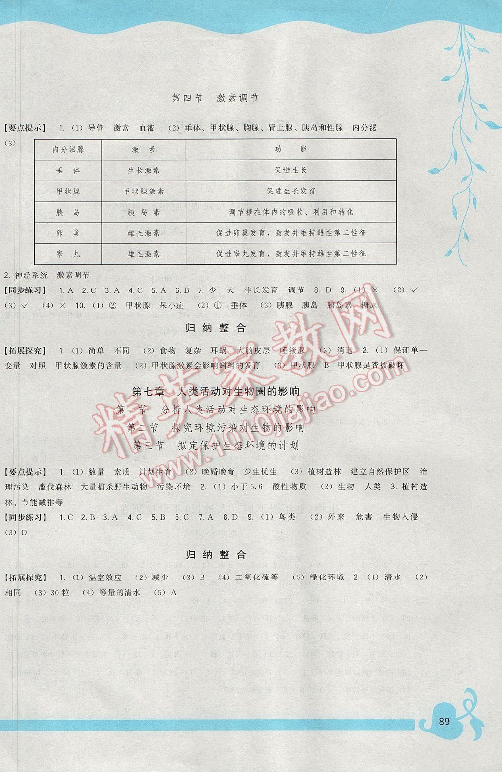 2017年顶尖课课练七年级生物下册人教版 参考答案第5页