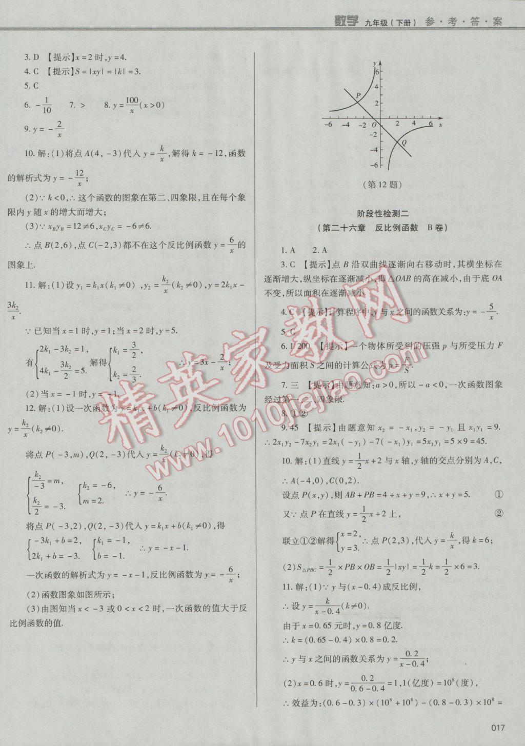 2017年學(xué)習(xí)質(zhì)量監(jiān)測九年級數(shù)學(xué)下冊人教版 參考答案第17頁