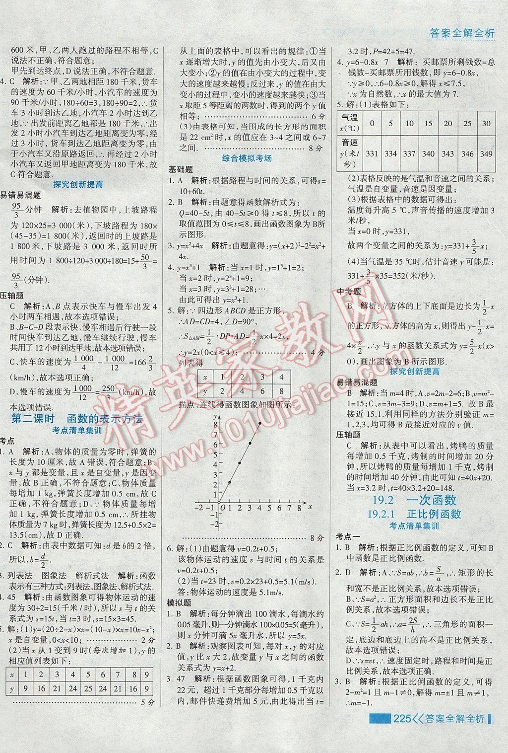 2017年考点集训与满分备考八年级数学下册 参考答案第41页